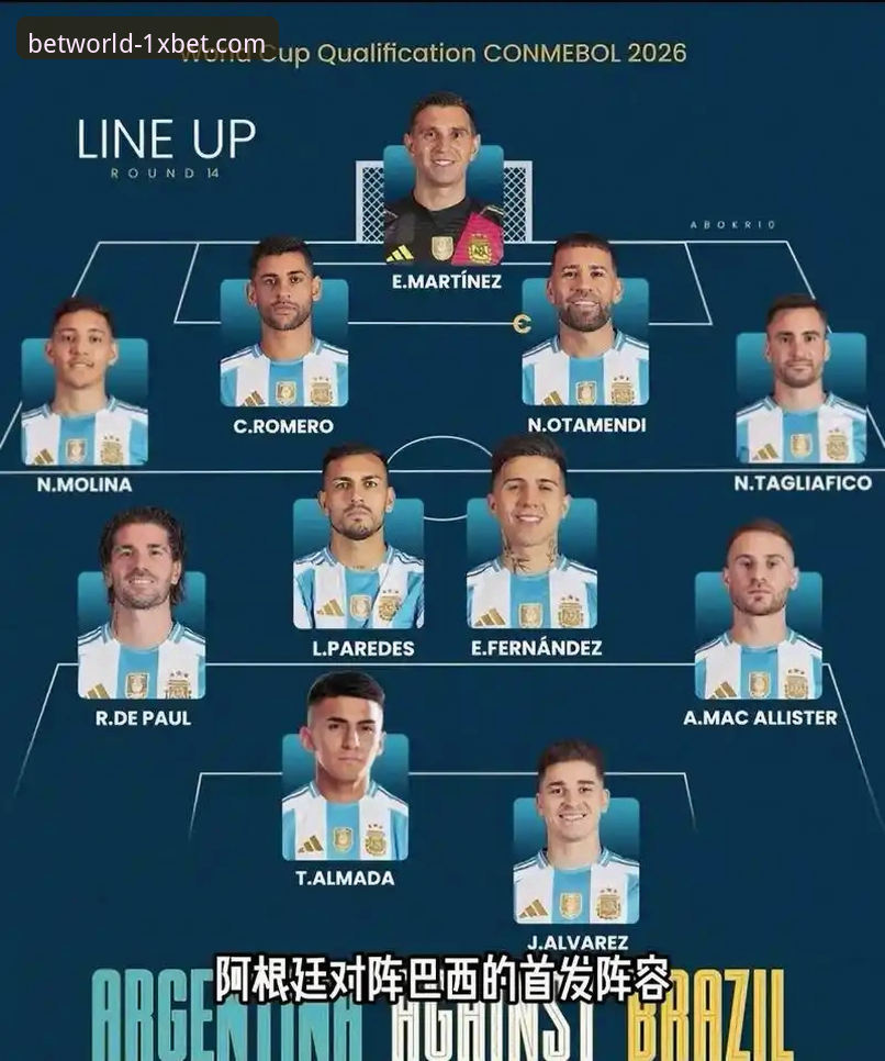 阿根廷新星重伤无缘世界杯，战术版图突变引关注