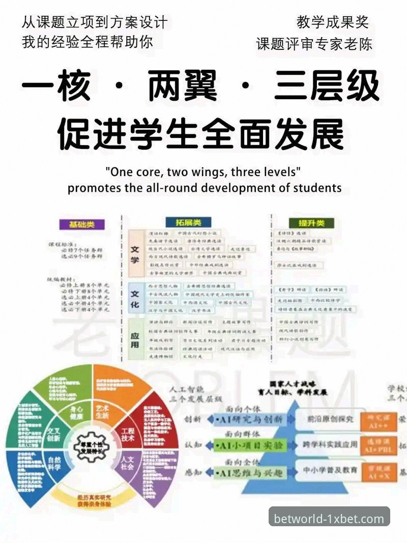 1xbet国际平台的3大核心优势与2个关键使用指南