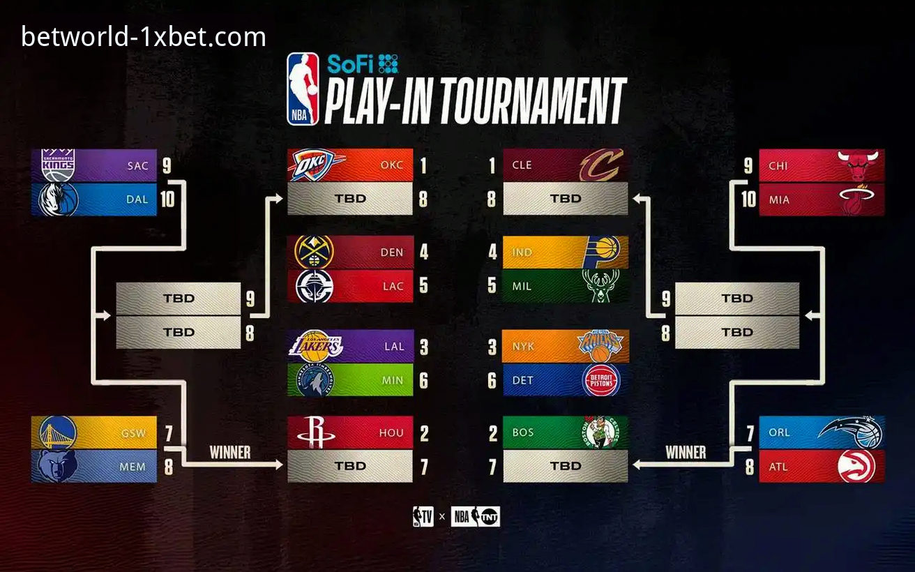 通过1xbet国际平台深度解析湖人队进攻体系：以137-130战胜步行者为例的完整指南