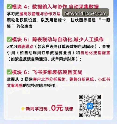 1xbet体验金获取与使用全攻略：从注册到实战操作教程