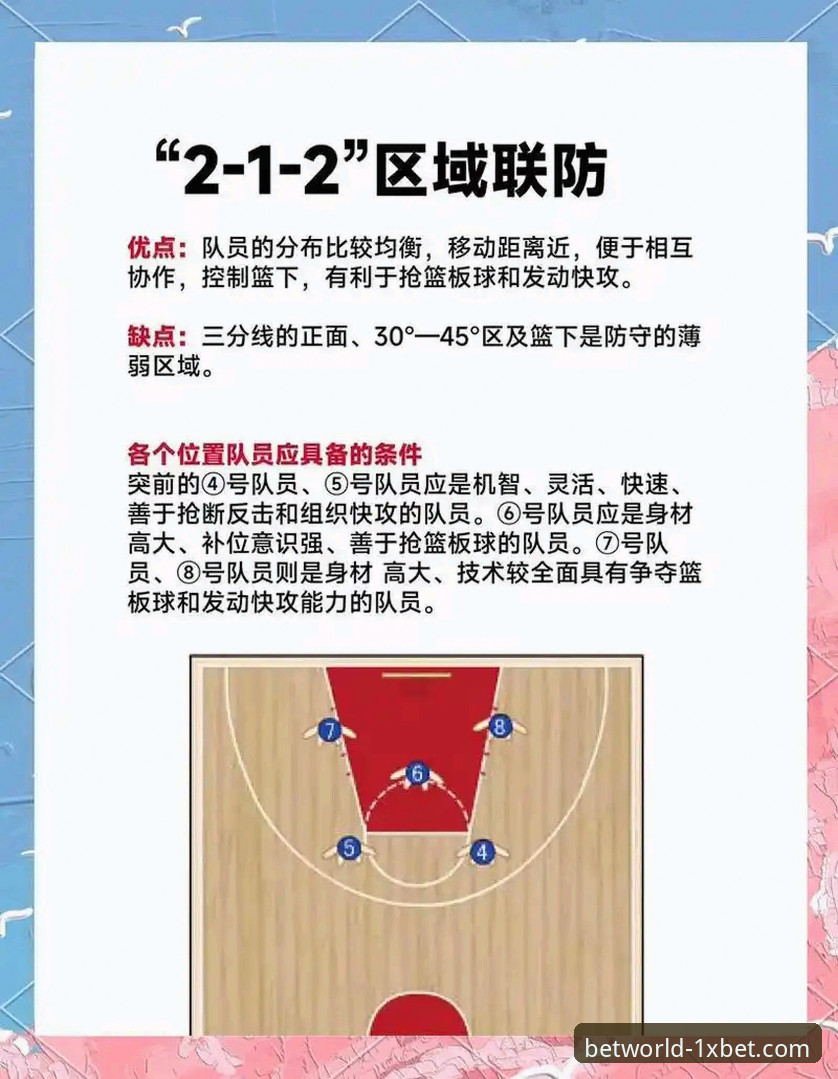 中国男篮91-81力克澳大利亚，1xbet国际平台观赛实战操作教程
